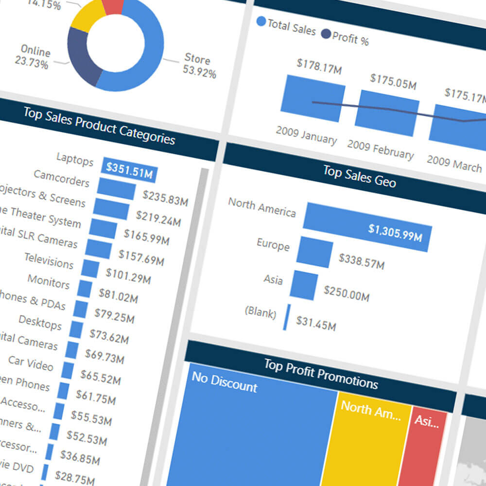 formation en power bi