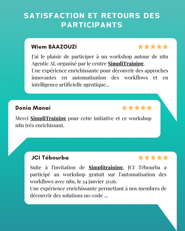 satisfaction workshop n8n