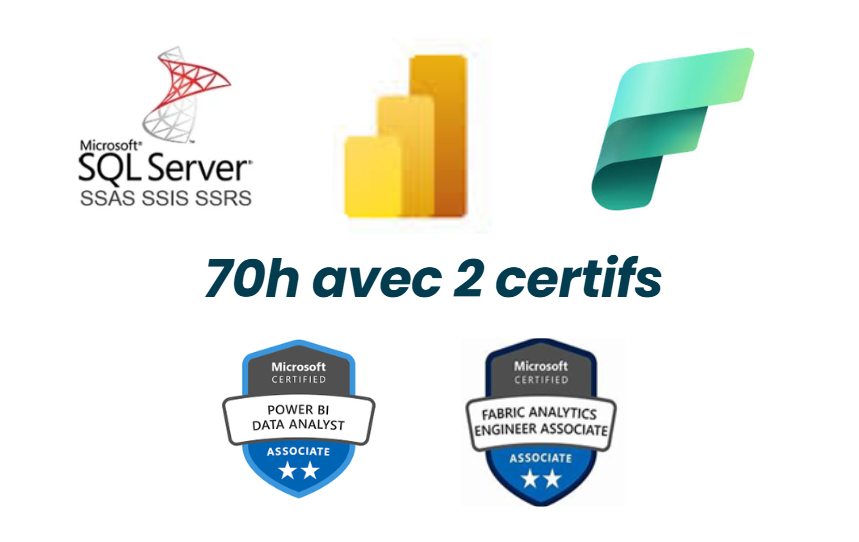Félicitations à Samar Lafi pour la réussite de notre Bootcamp Business Intelligence et l’obtention des certifications Microsoft PL-300 et DP-600 🎉